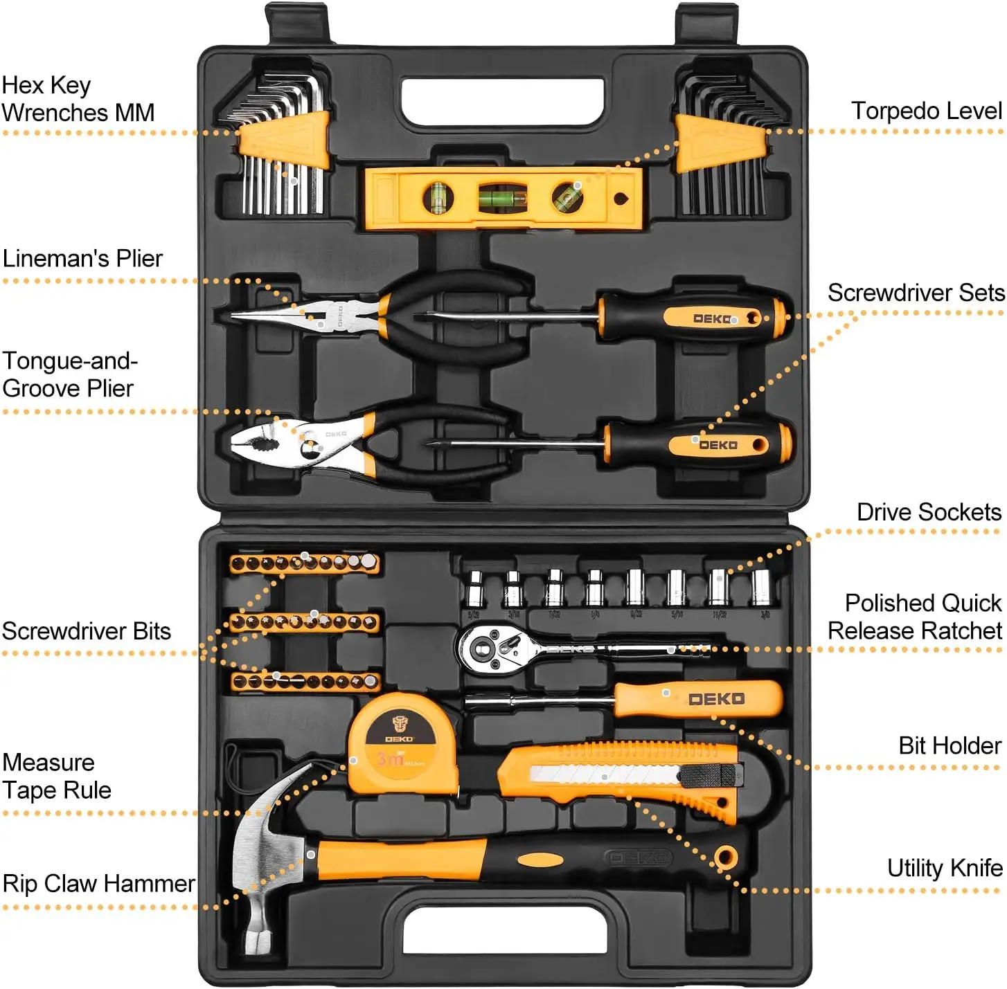  65 Pieces Tool Set General Household Hand Tool Kit with Storage Case Plastic ToolBox