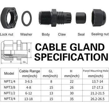 6 最佳銷售 電纜接頭 - №3