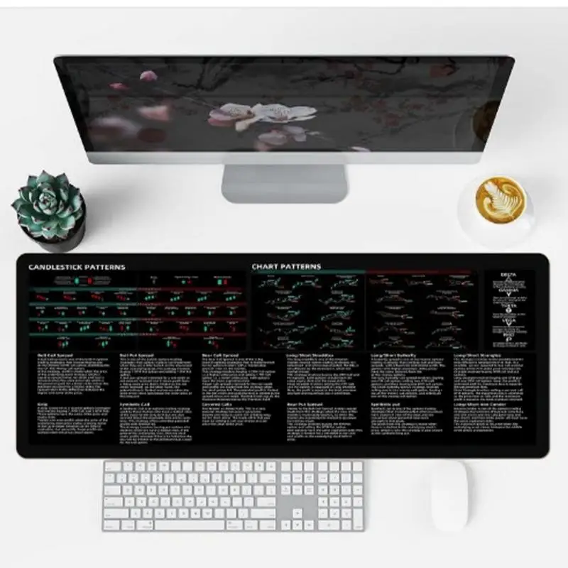 Day Trading Mousepad Large Desk Pad Mat Stock Trading Mousepad Desktop Pad Mat Computer Desk Pad With Stitched Edges For