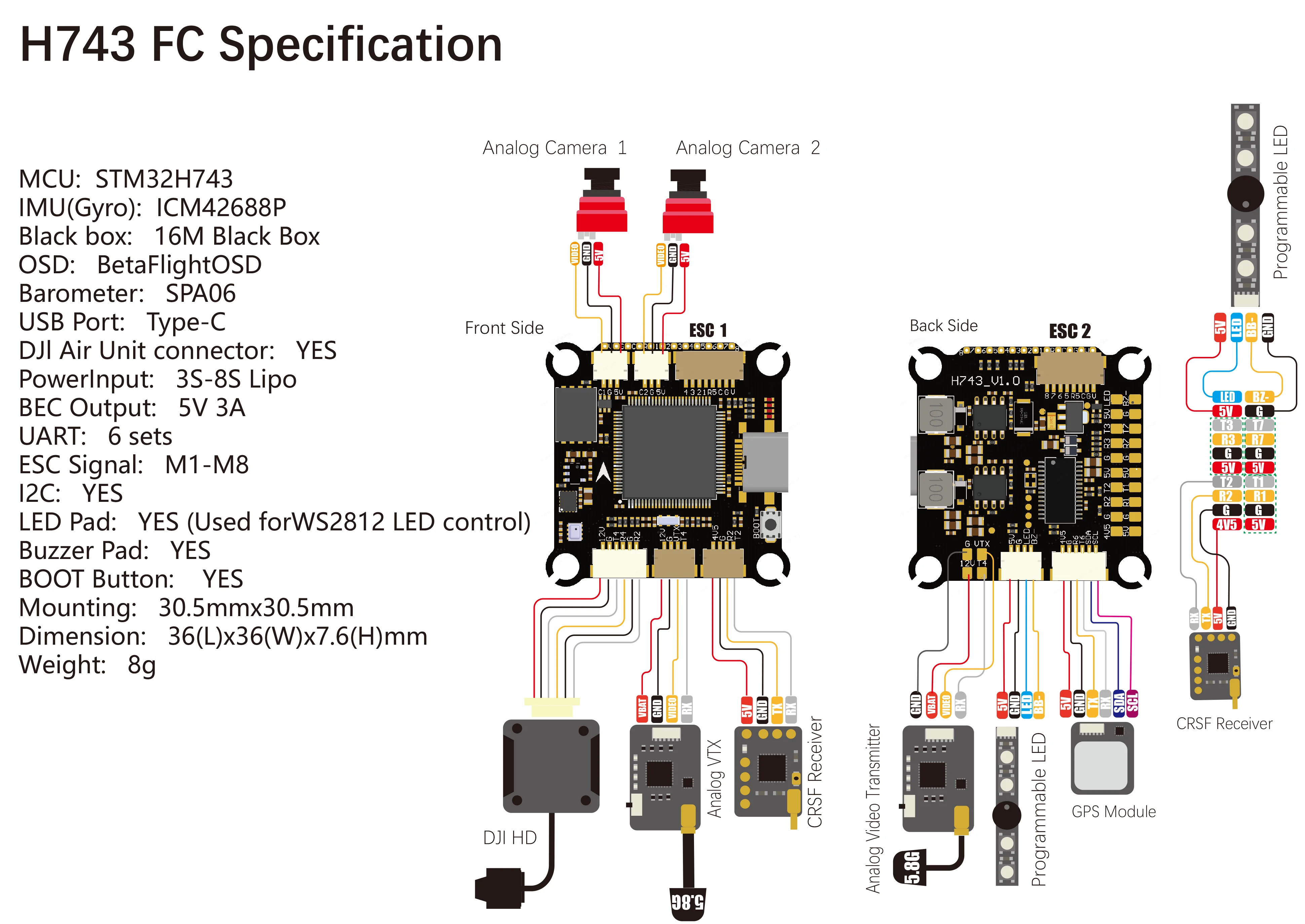 

NEEBRC H743 Flight Controller FC BLS 4-in-1 60A/65A/80A/100A ESC Stack 8 Bit 32bit 3-8S 30.5x30.5mm for FPV Drone RC Quadcopter
