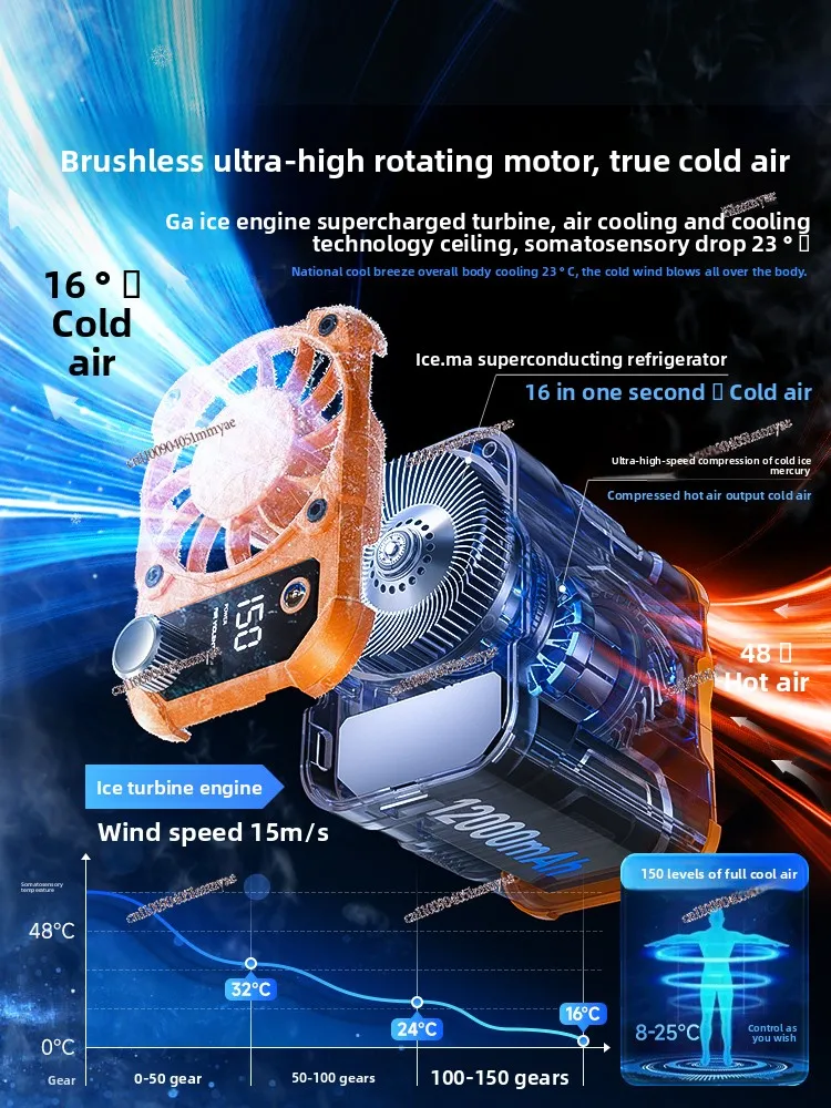 Outdoor Construction Site Charging Powerful Kogata Neck Summer Season Kitchen Refrigeration Air Conditioner Clothes