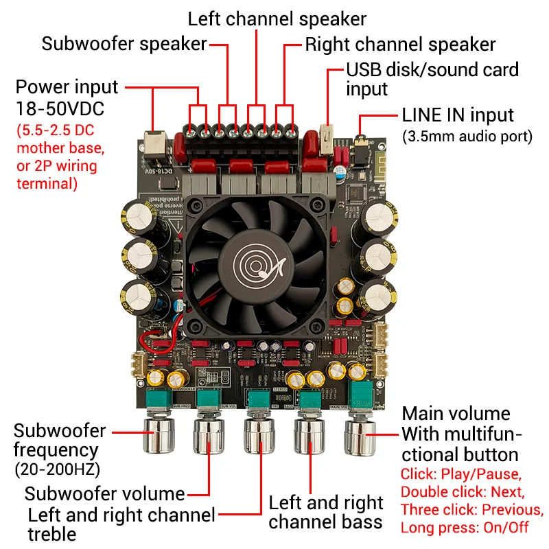 ZK-AS21P 2.1 Channel Power Audio Stereo Amplifier Board Bass AMP 300W+300W+600W Fever High Power Amplifier Chip TPA3255 * 2