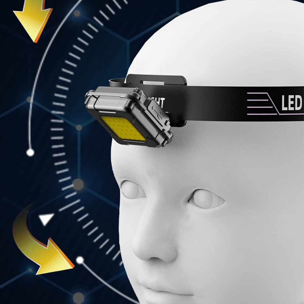 شعلة رأس متعددة الوظائف 4 أوضاع إضاءة مصباح يدوي برأس مدمج من النوع C شحن USB زاوية قابلة للتعديل للتخييم والجري والمشي لمسافات طويلة