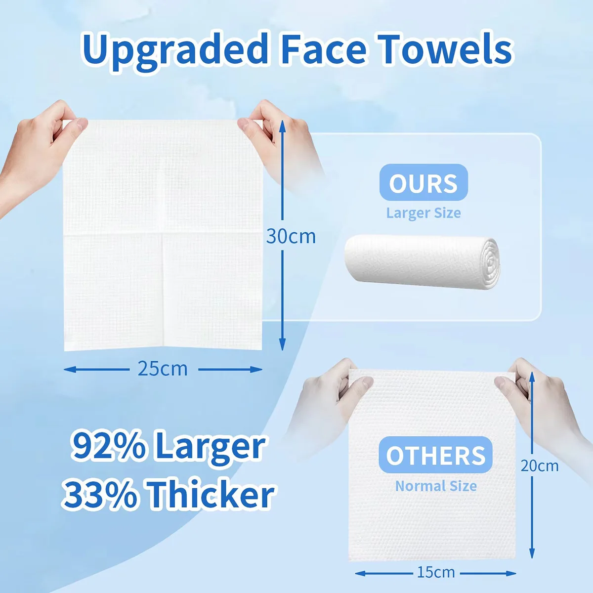 50Pcs/Box Disposable Face Towels Facial Cleansing Wipes Makeup Remover Dry Beauty Skincare Travel Pack view 4