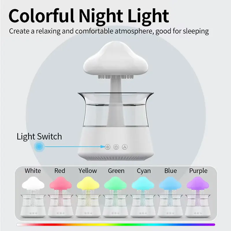 

Mushroom Cloud Humidifier Household Fog Capacity Bedroom Light Raindrops Wood Grain Essential Oil Aromatherapy Machine