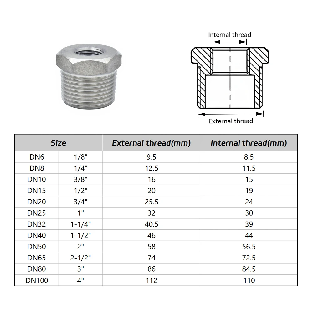 Tonifying Heart Reducer Bushing 1/8 