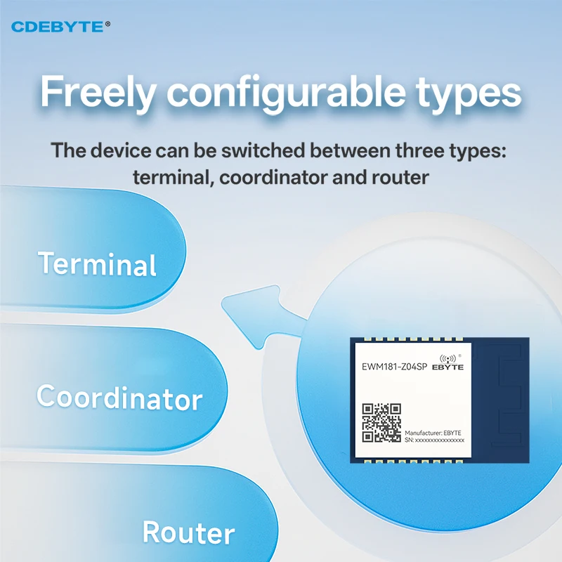 2.4G Zigbee3.0 Wireless Module CDEBYTE EWM181 Series Serial Transceiver Self Networking Photovoltaic Use Stamp Hole