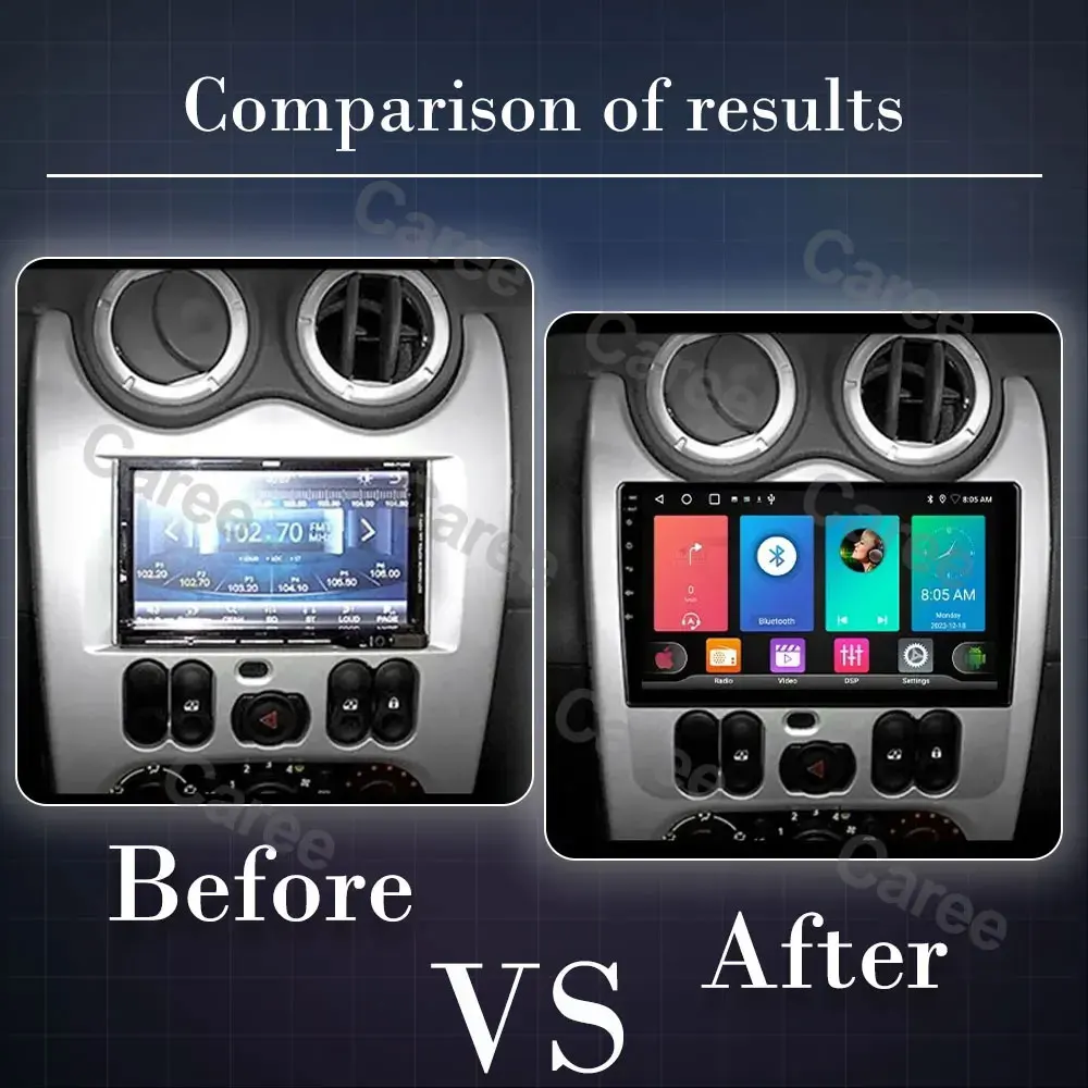 Android 16 For Renault Logan 1 Sandero 2009 2010 2011 2012 - 2015 Largus Dacia Duster Car Radio Multimedia Player Stereo Carplay