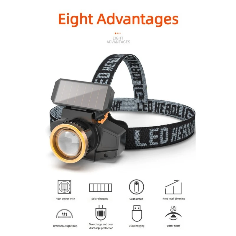 Solar USB Rechargeable Headlamp with Motion Sensor Waterproof LED Headlight for Camping Fishing Head-Mounted Flashlight
