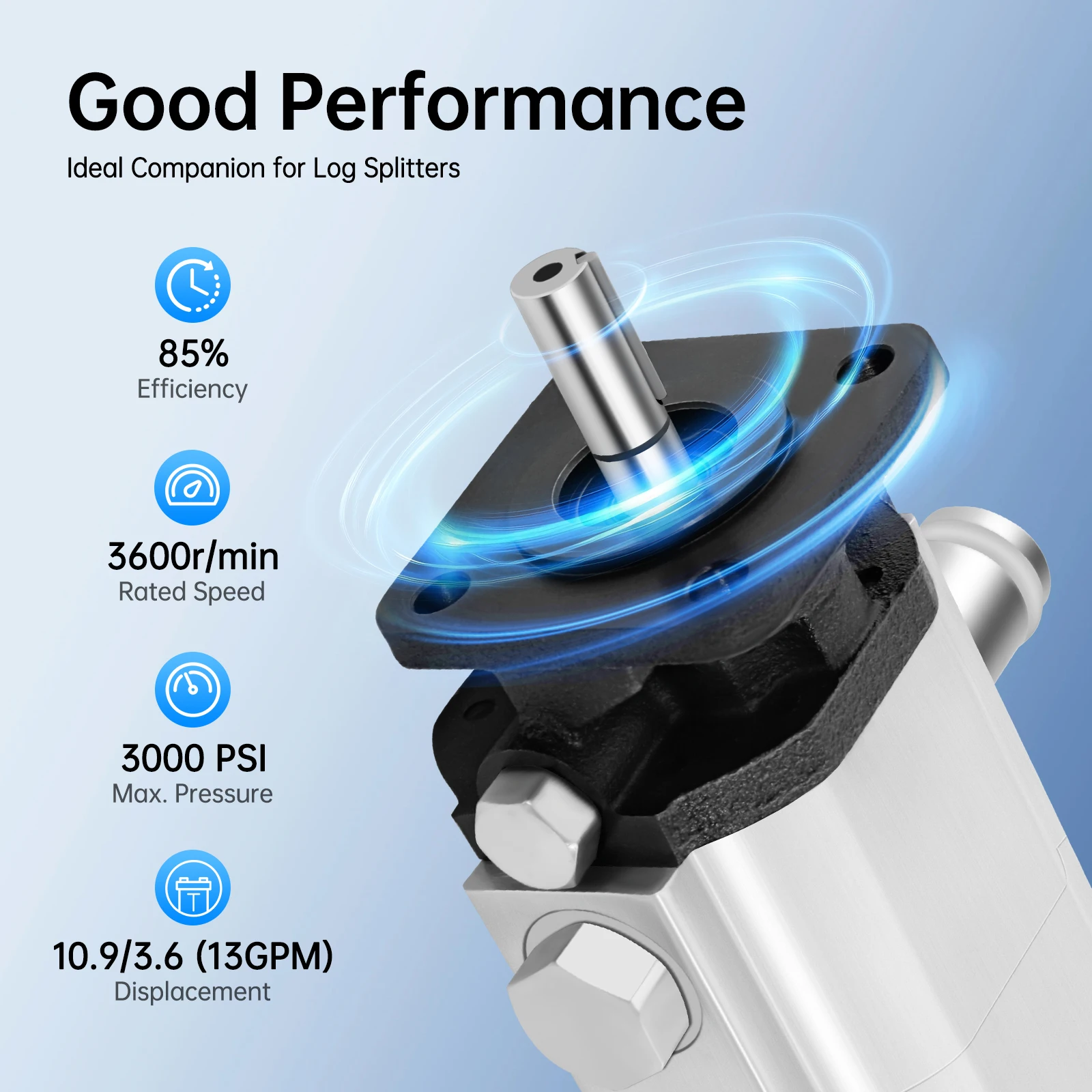 New Hydraulic Log Splitter Pump1* 13 GPM two-stage pump Hydraulic Log Splitter Pump 3000 PSI 3600r/min Compact Lightweight