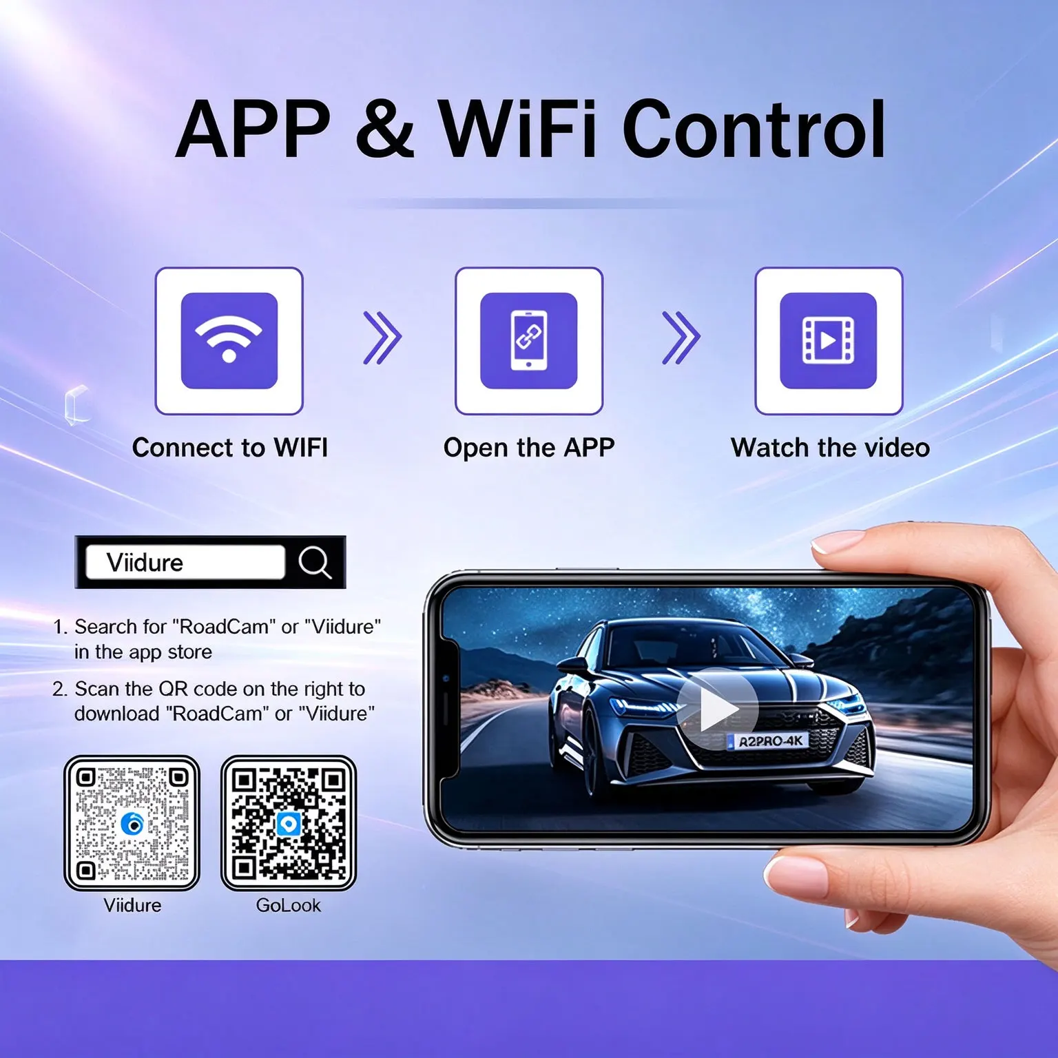 HD 4K 2160P Dash Cam Camera For BMW 5 series 528i 535 F07 F10 F11 X3 F25 X5 E70 328i E93 2008-2012 Car DVR Video Recorder