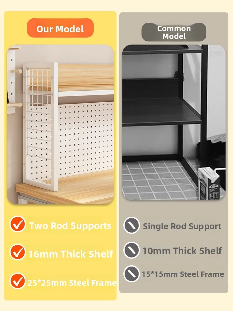 

Desktop Organizer Ra Hole Board Storage Metal Multi-layer Cuter Desk Printer Stand Bedroom Organization Tool id elf