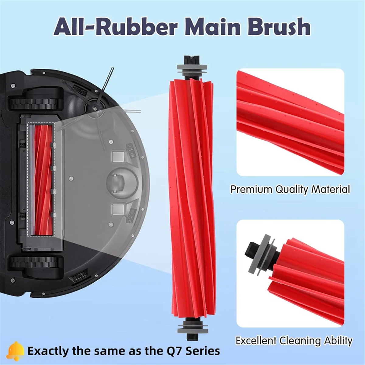 สําหรับ Roborock Q7 / Q7 + / Q7 Max / Q7 Max + เครื่องดูดฝุ่นหุ่นยนต์หลักแปรงด้านข้าง Hepa Filter Mop ผ้าฝุ่นกระเป๋าอุปกรณ์เสริม