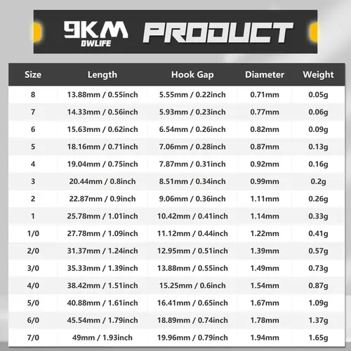 Imagen 2 del producto Anzuelo de pulpo de 9KM, anzuelos de pesca con gusanos, 50 ~ 200 Uds., acero rico en carbono para agua dulce y salada