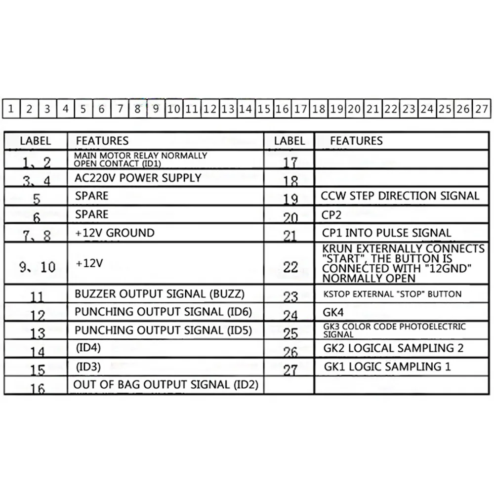 GD2008 bag-making machine position controller BJ-2003A XC2001 upgrade GD2008 position fixed length digital control