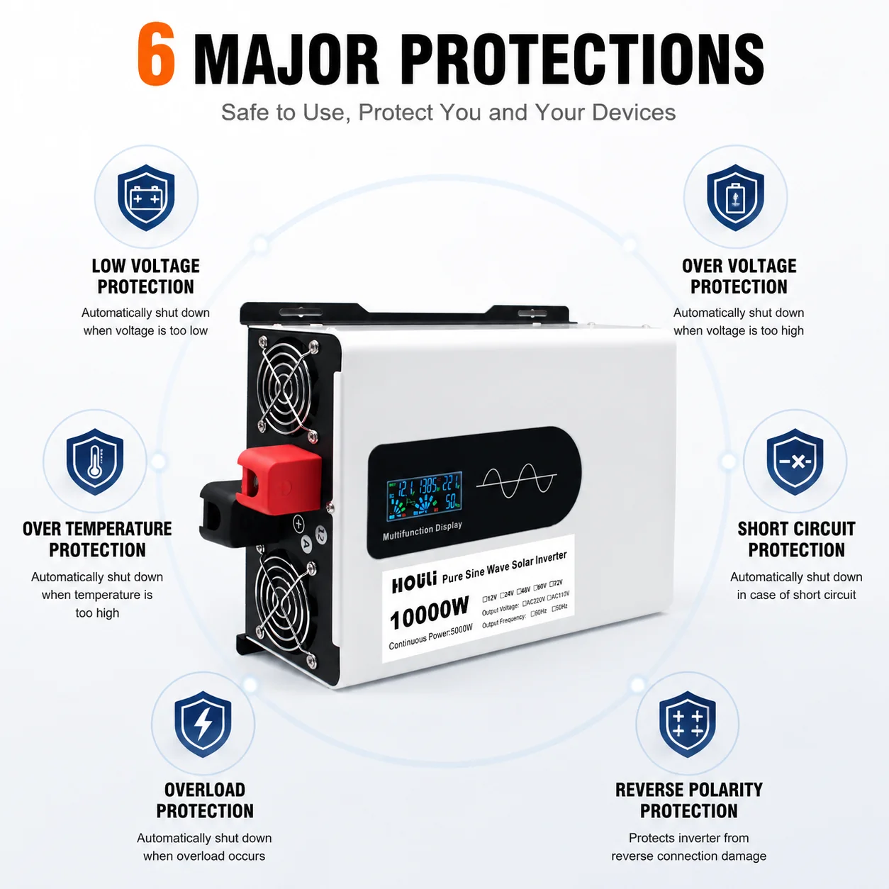 HOULI 10000W Peak Pure Sine Wave Power Inverter 12V 24V 48V DC To AC 220V Off Grid Solar Home Backup