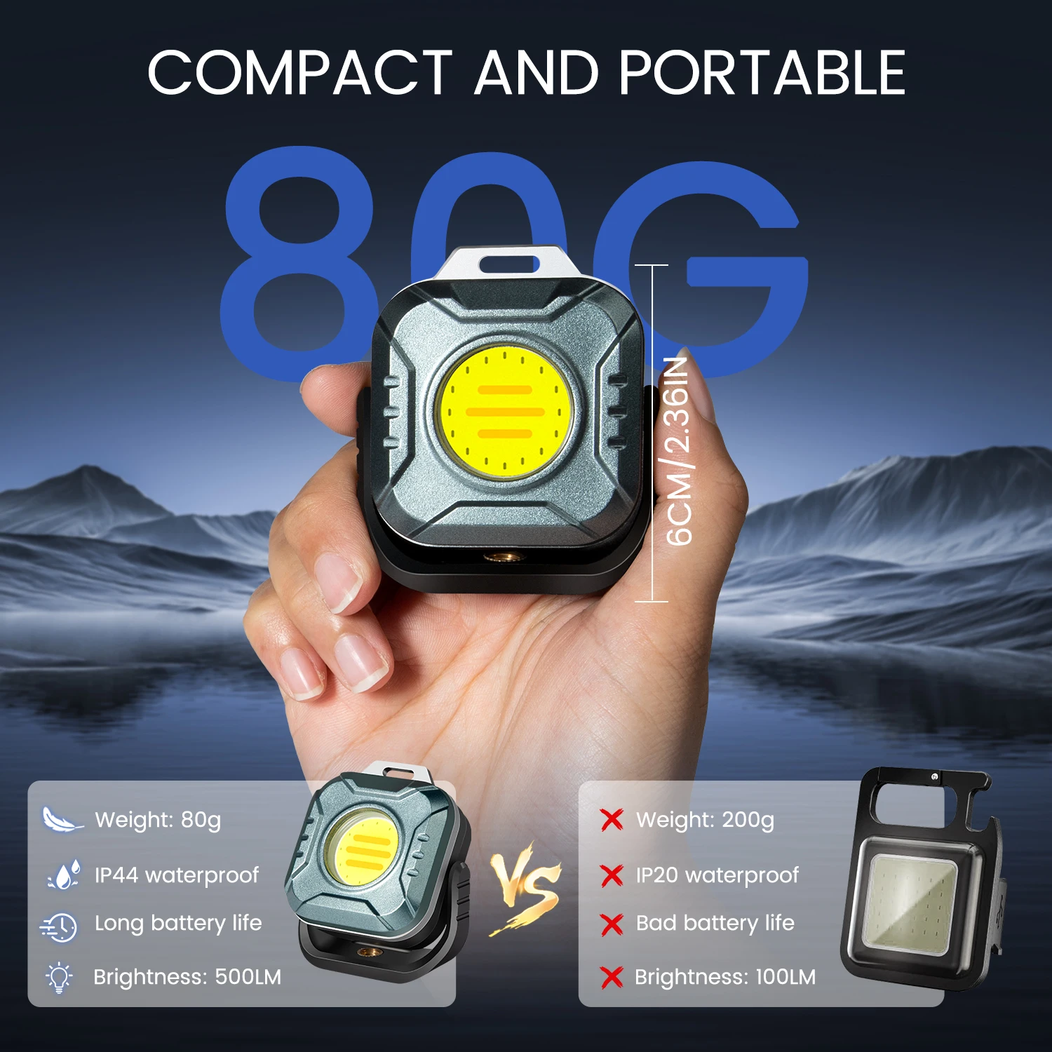 

1200Amh Mini Work Light High Power Super Endurance Rechargeable LED Power Display Portable Flashlight for High Power Torch Lamp