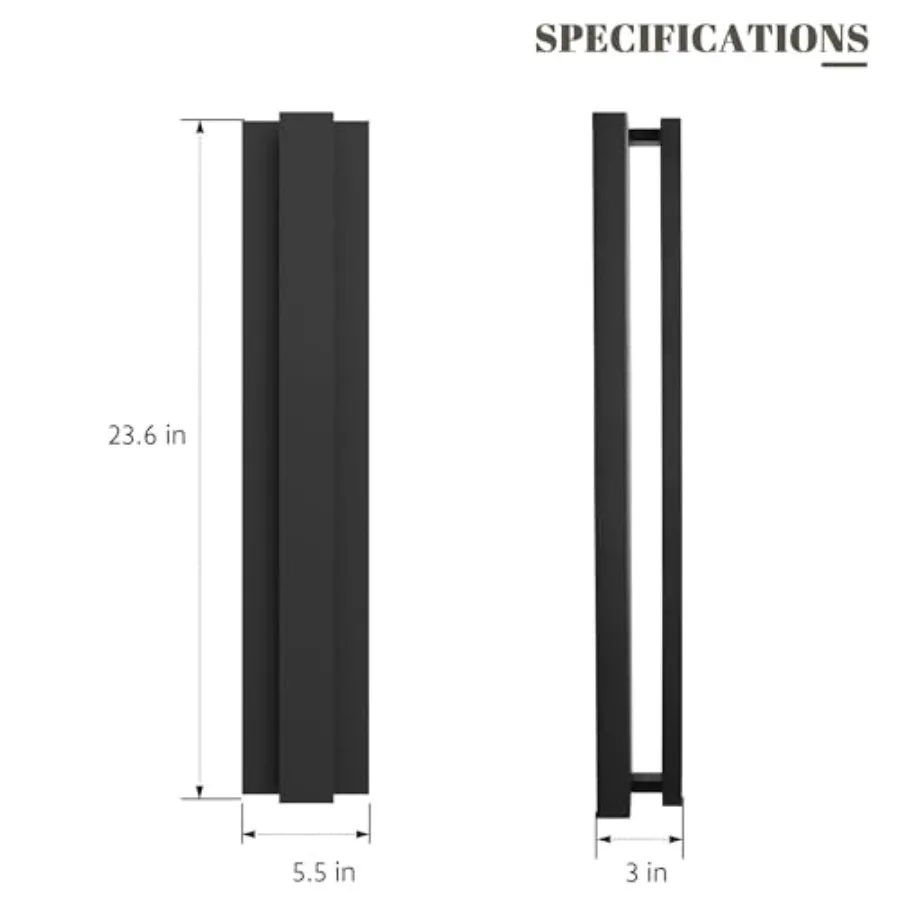 description