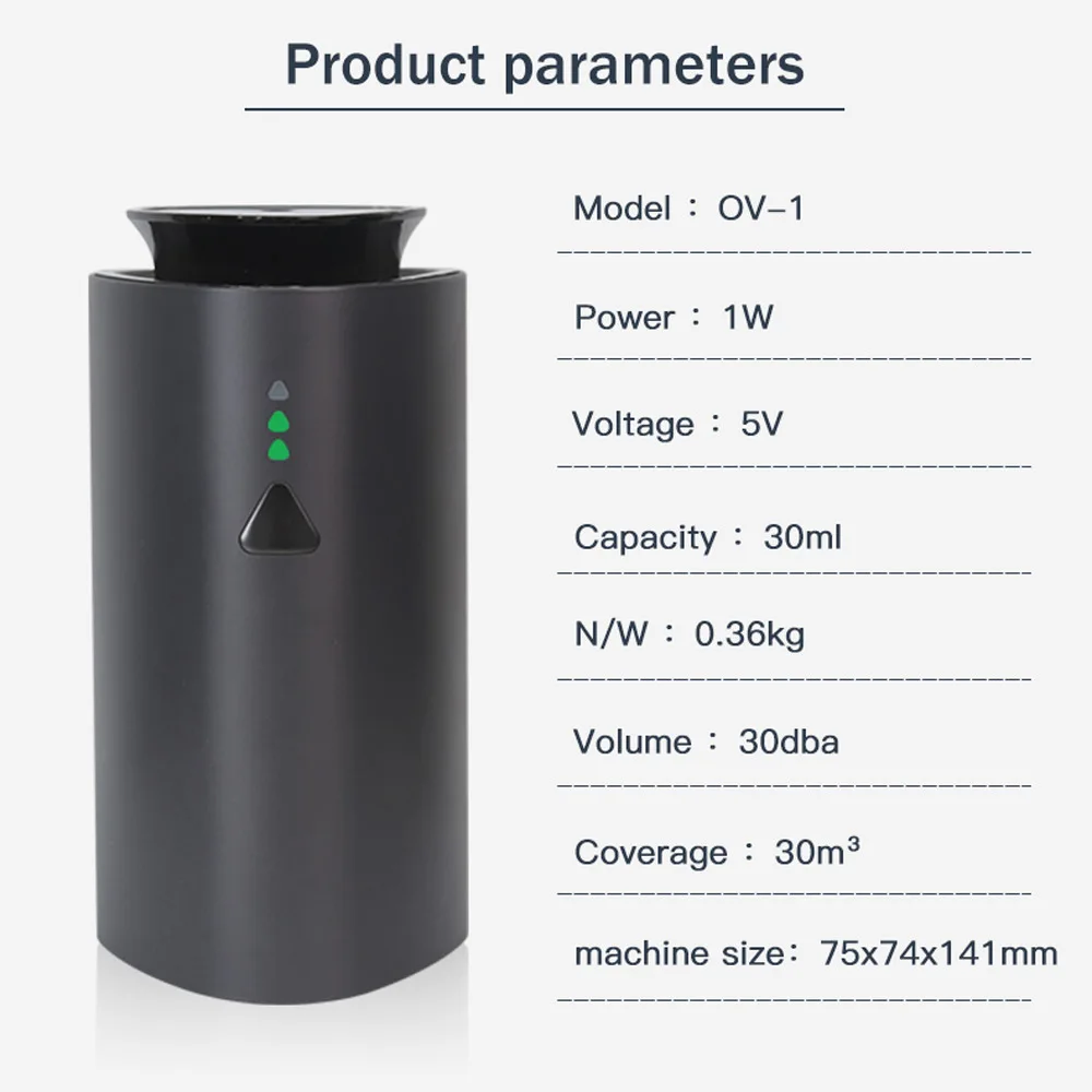 Aroma Diffuser Smart Car Air Freshener Pure Essential Oil Diffuser Rechargeable Aromatherapy Scent Automatic Fragrance Diffuser