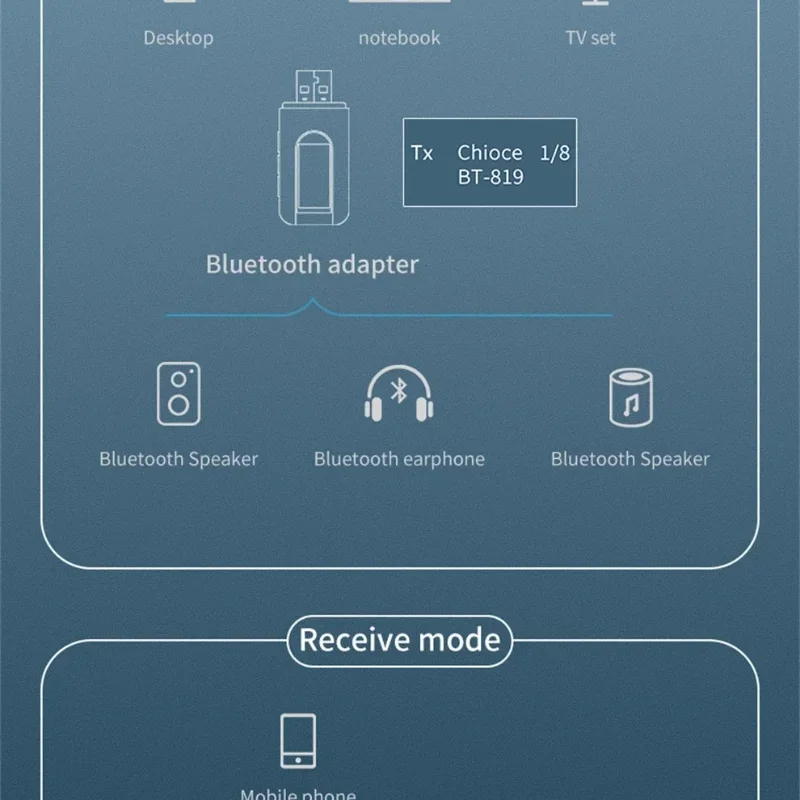 USB Bluetooth 5.0 Audio Transmitter Receiver LCD Display 3.5MM AUX RCA Stereo Wireless Adapter Dongle For PC TV Car Headphones view 3