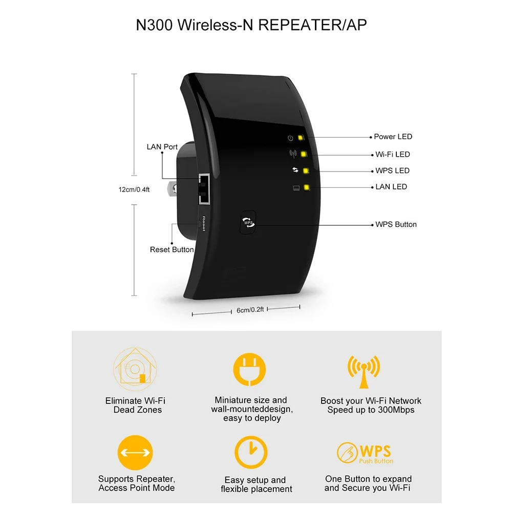 Repetidor WiFi de 300Mbps, extensor WiFi, enrutador, amplificador de señal WiFi, amplificador inalámbrico de Wi Fi, repetidor Wi-Fi de largo alcance, punto de acceso
