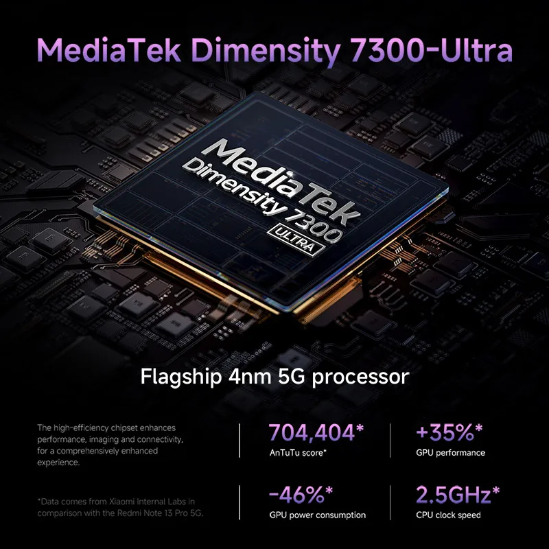 FR Warehouse Xiaomi Redmi Note 14 Pro 5G الهاتف الذكي الإصدار العالمي كاميرا MediaTek 200MP 5110mAh 45W الأبعاد 7300-Ultra CPU