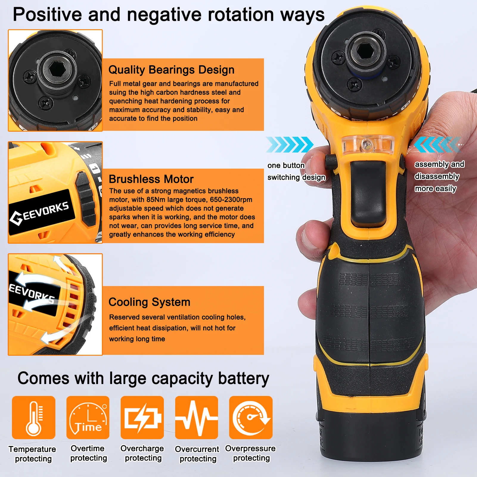 1500RPM Brushless 16.8V Electric Screwdriver 55Nm Torque Multifunctional Repairing Tool Kit Electric Screw Driver for Computers