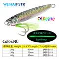 ColorNC