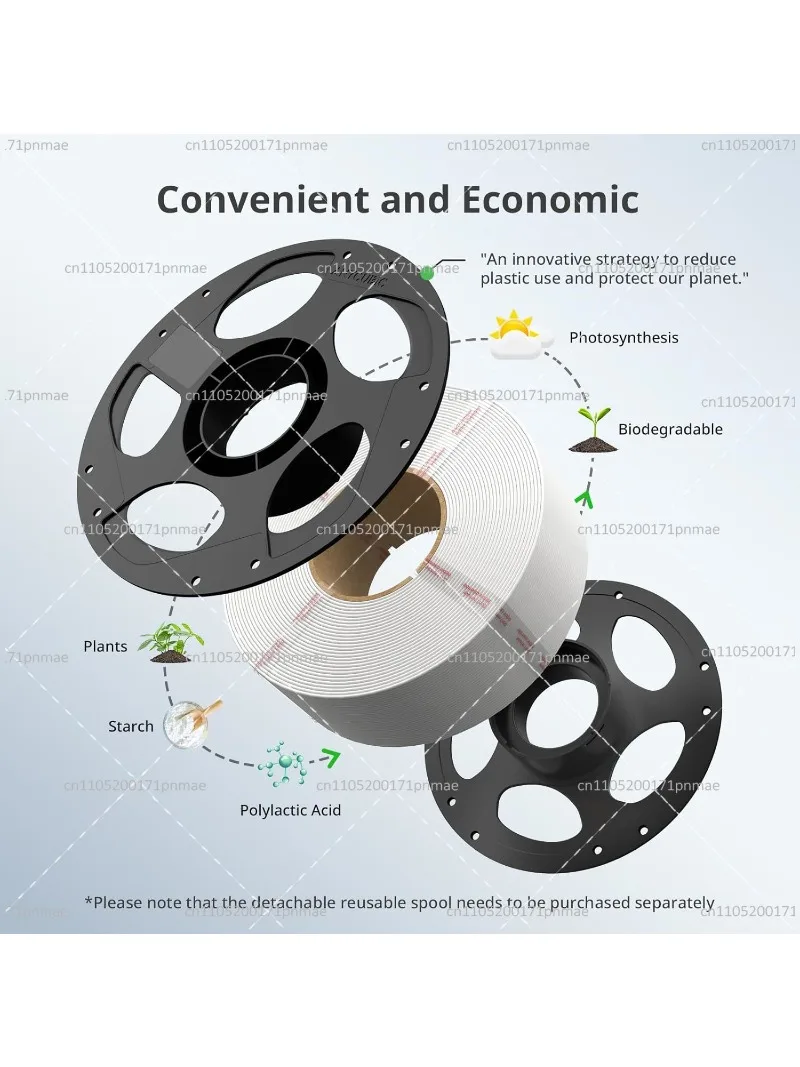 2026 White PLA Filament 1.75mm +/- 0.02mm Accurate No Clogging for Most Reusable Spools 3D Printer Supplies