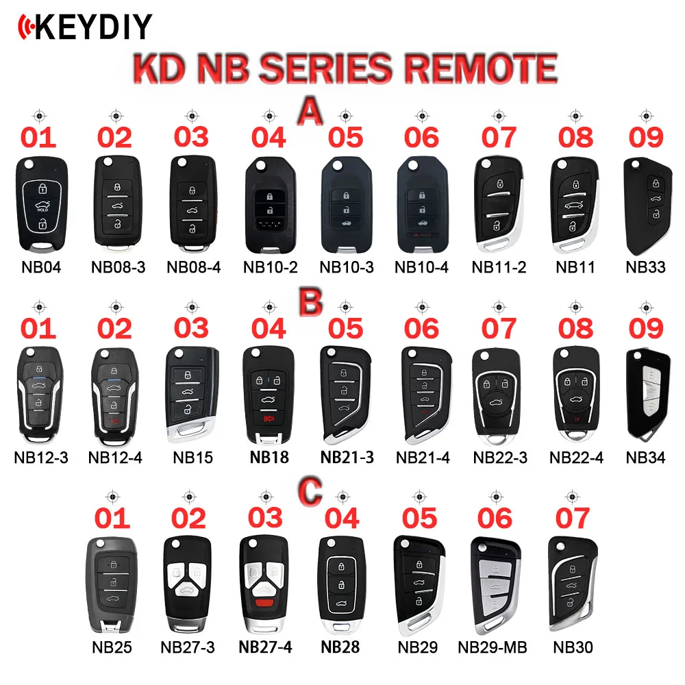 5pcs KEYDIY KD Multi-functional NB04 NB08 NB10 NB11 NB12 NB15 NB18 NB21 NB22 NB25 NB27 NB28 NB29 NB30 Remote for KD-X2 MAX