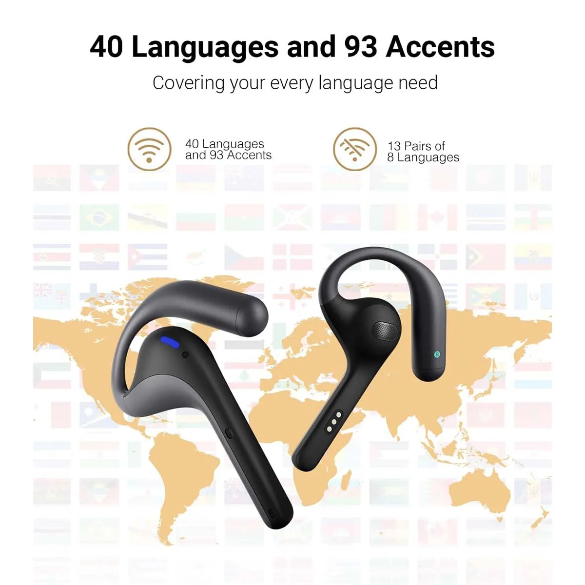 Timekettle W4 Pro AI Translator Oordopjes Bidirectionele Real-Time Vertaling in 40 talen Spraakondersteuning Meeting Assistant