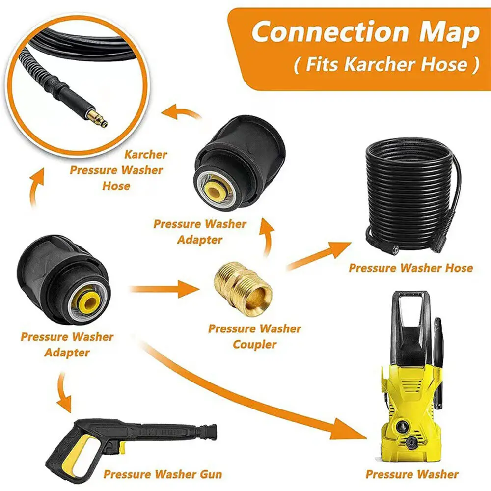 For Karcher K-Series High Pressure Washer Quick Release Adaptor Hose To Hose Extension Connector