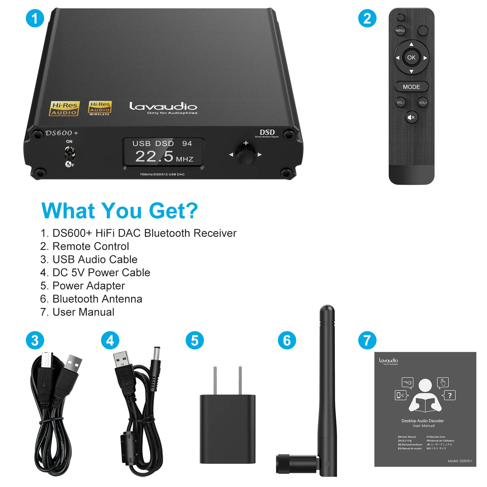 1Mii DS600+ HiFi Bluetooth 5.0 Receiver for Home Stereo LDAC Bluetooth Adapter aptX HD, DAC for Audiophiles