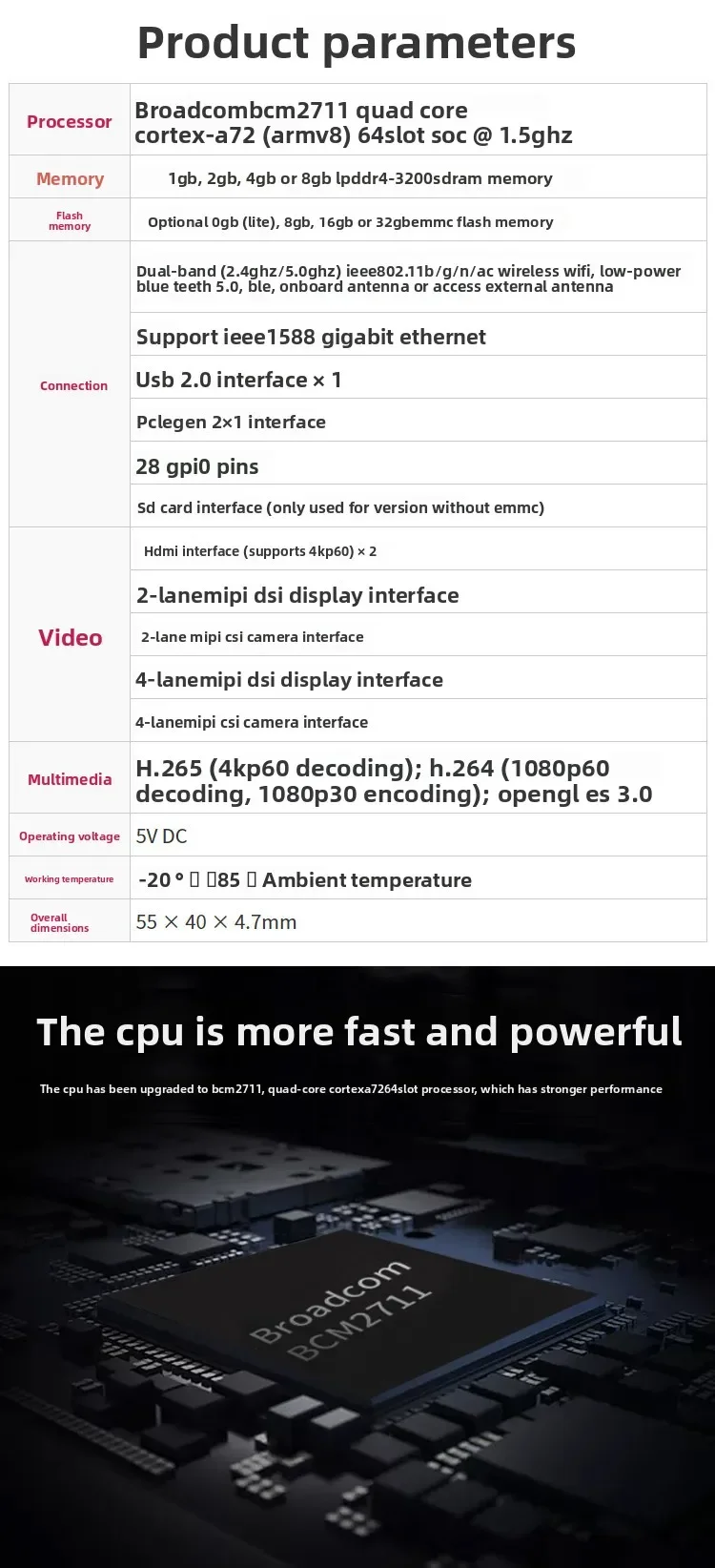 Raspberry Pi Computing module4 CM4 computer core board with wifi bluetooth emmc main board