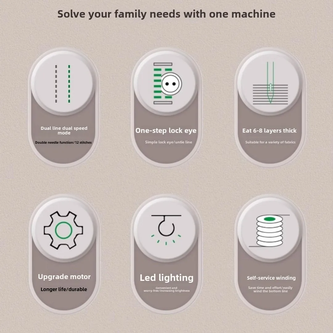 ماكينة خياطة محمولة للمبتدئين مع 12 غرز نمط مصباح ليد دواسة القدم موضوع مزدوج مجموعات الخياطة المكونة في 220 فولت