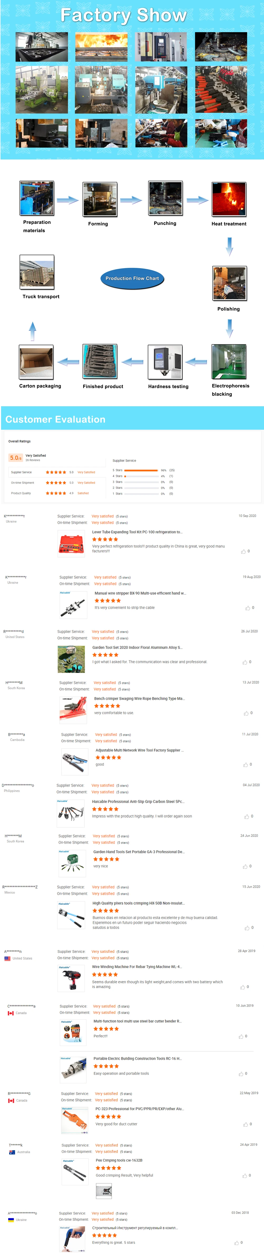 Ferramenta de crimpagem eletromecânica Sistema de energia solar eólica EW-50X Crimper manual hidráulico alimentado por bateria