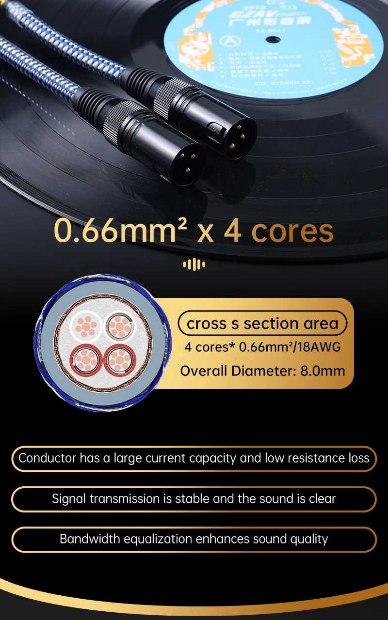 Serost HiFi Audio Balance-Kabel 99,9999% Versilbertes OFC-Kabel XLR-Audiokabel für CD DAC DSP Verstärker Aktivlautsprecher – Detail 5