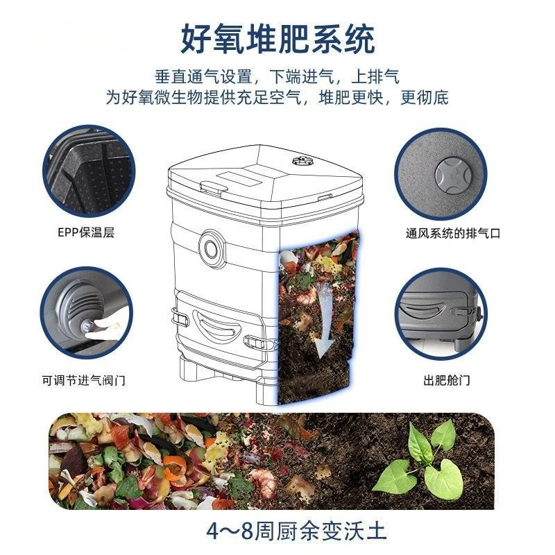 Image 4: Compost isolant pour la fermentation, surplus extérieur, 60L, bac de jardinage
