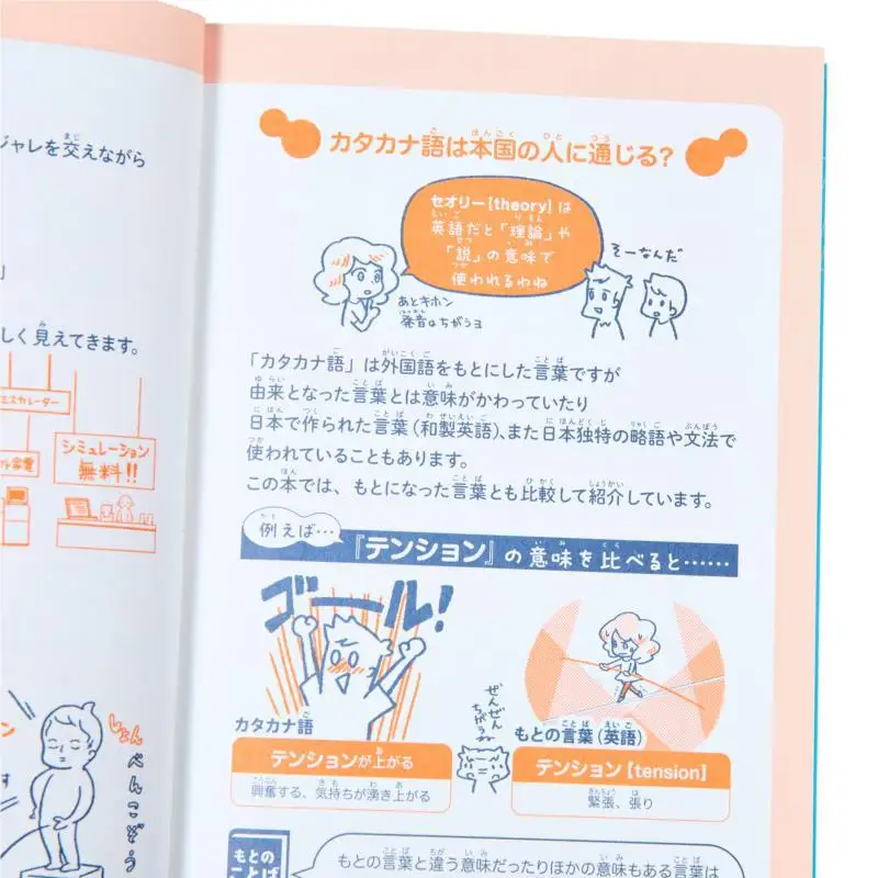 Kamus Kata-kata Katakana Yang Perlu Diingat Dengan Kata-kata Berartikan Sama Kodansha Kodansha 9784065369043 Buku