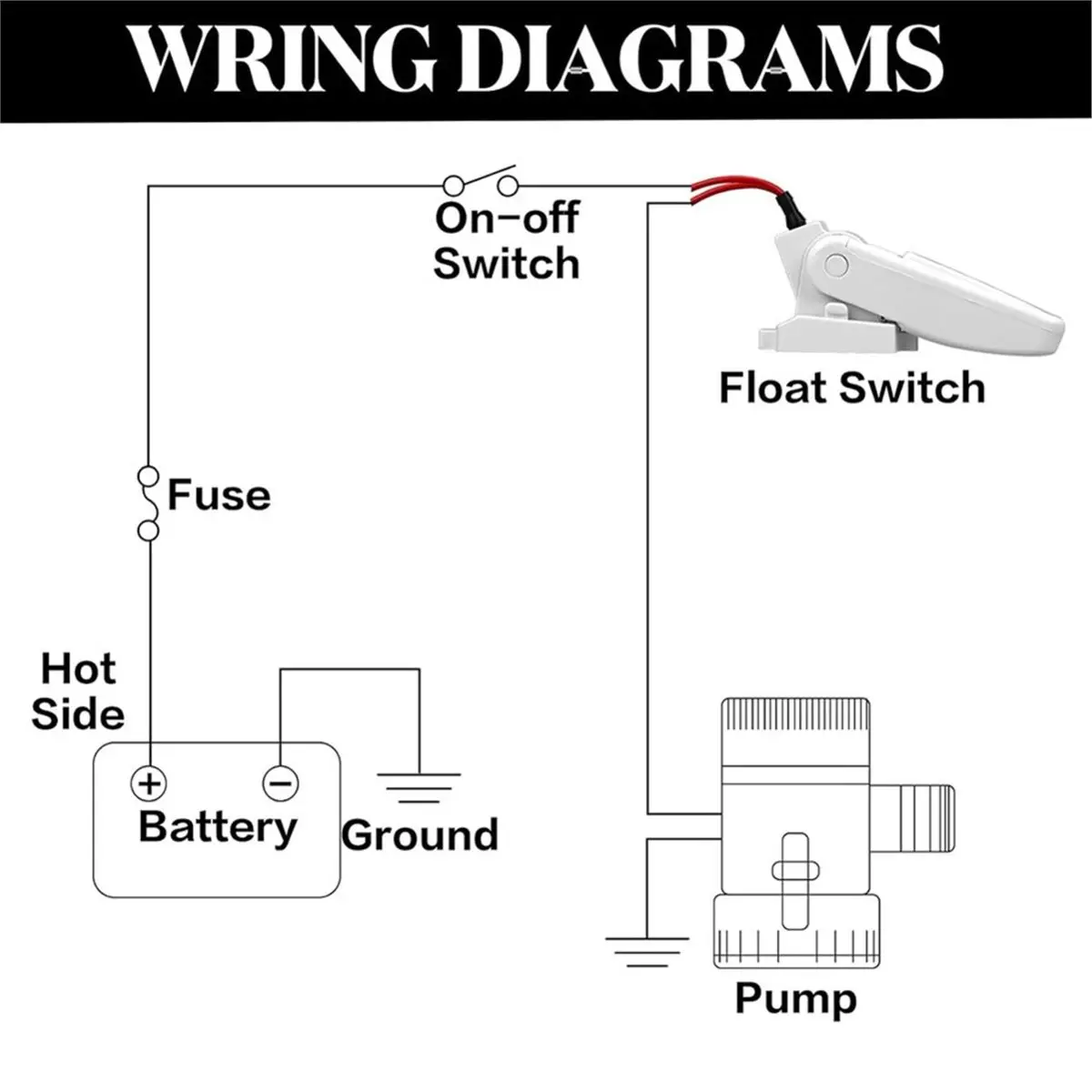 2 Pcs Automatic Boat Bilge Pump Float Switch, 12v 24v Bilge Float Switch Moisture Tight Seals for Electric Water Pump