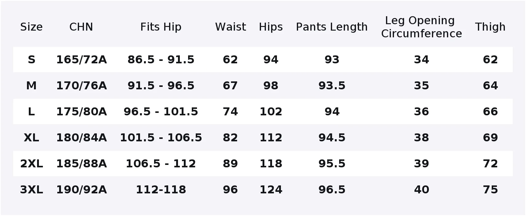 Nike FORM DRI FIT Quick Dry Pants Men's IF2202-084