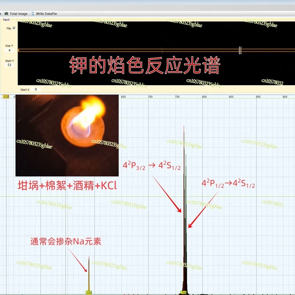 DIY Spectrometer, Measure Blue Light, Measure Full Spectrum Laser Absorption Spectrum, Etc