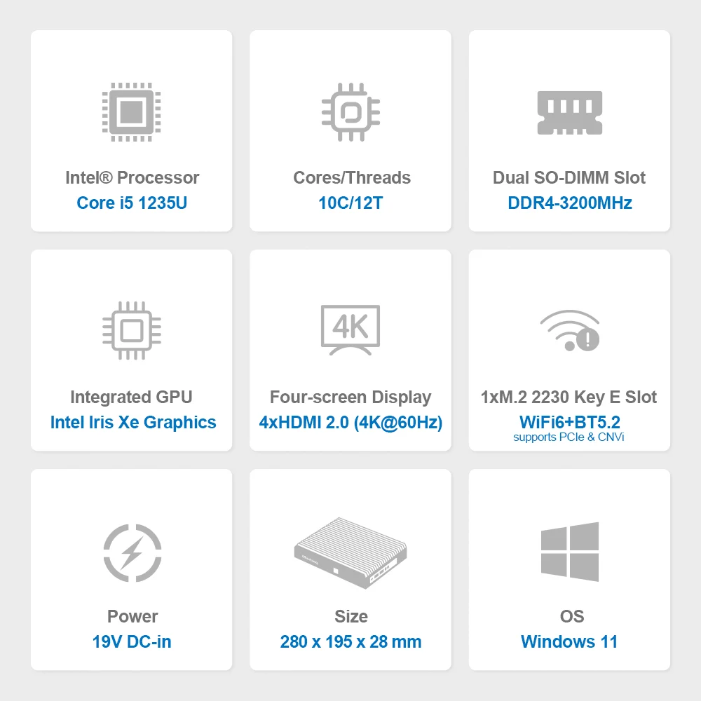 Maxtang SXRL 20 Мини-ПК I5 1235u DDR4 32 ГБ 1 ТБ 4HDMI 2LAN Алюминиевый безвентиляторный ПК с таймером Windows 11 Компьютер для промышленного применения