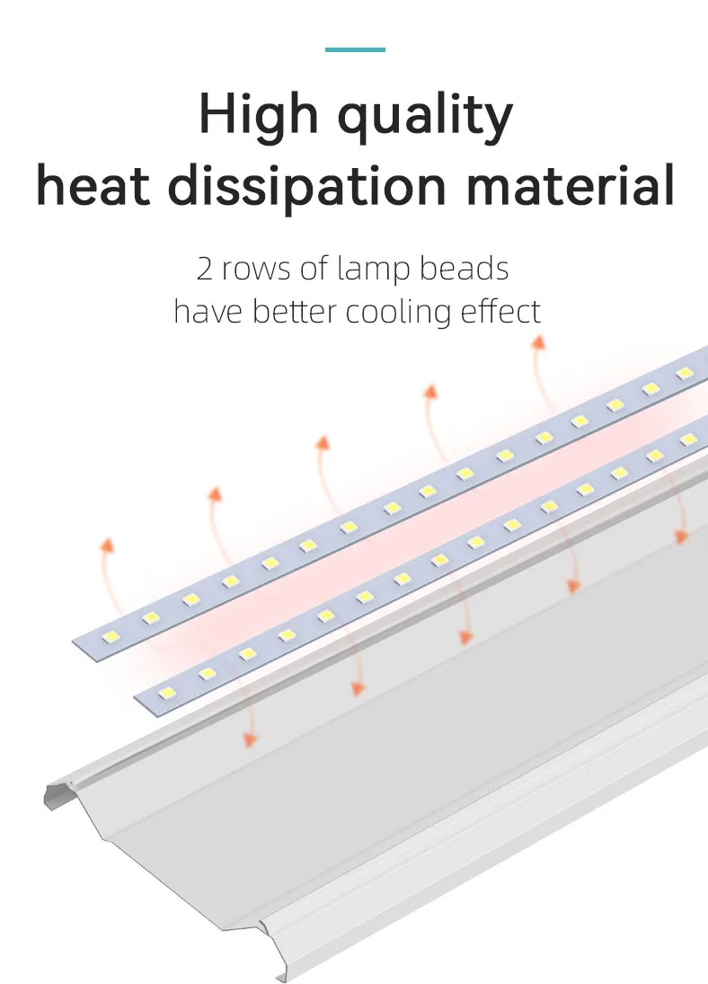 Indoor Hause LED Lampe Rohr Hohe Helligkeit 90/120 cm Linear Lichter Bar 220 v Beleuchtung Birne Für Schlafzimmer küche Schrank Lampen Streifen – Detail 12