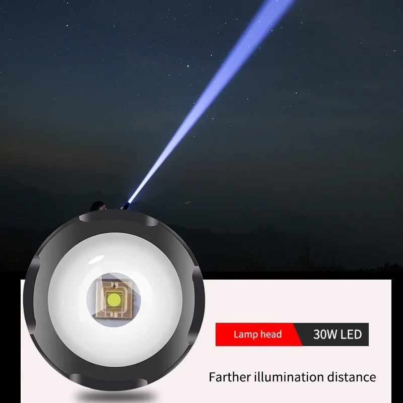 New P70 Flashlight Zoom White Laser TYPE-C USB Charging with Output Far-shot Super Bright Flashlight Outdoor Camping Emergency