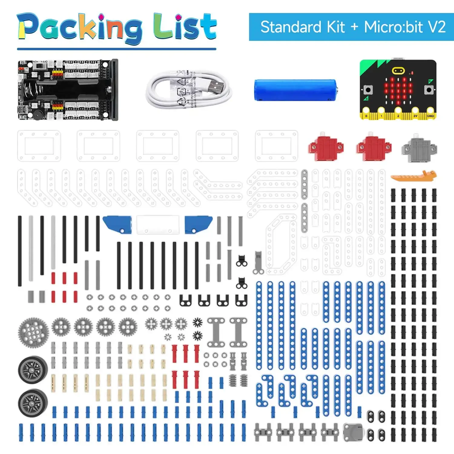 Variant: Microbit V2 Standard