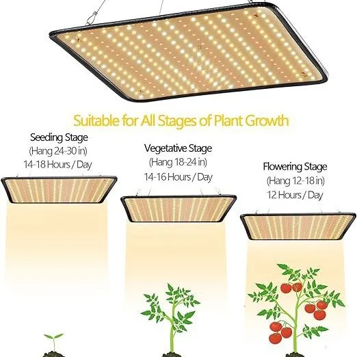 

LED Indoor Plant Light Full Spectrum LED Grow Panel Phyto Lamp For Cultivation Planting Flower Seedlings Hydroponics Grow Box