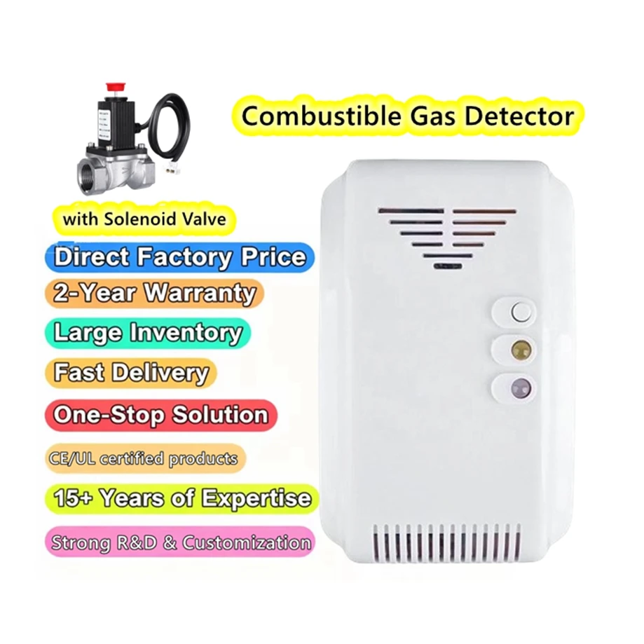 Coal Natural LPG Leaking Detector CH4 Sensor Coal Propane Alarm Household Kitchen LPG Leak Alarm Detector