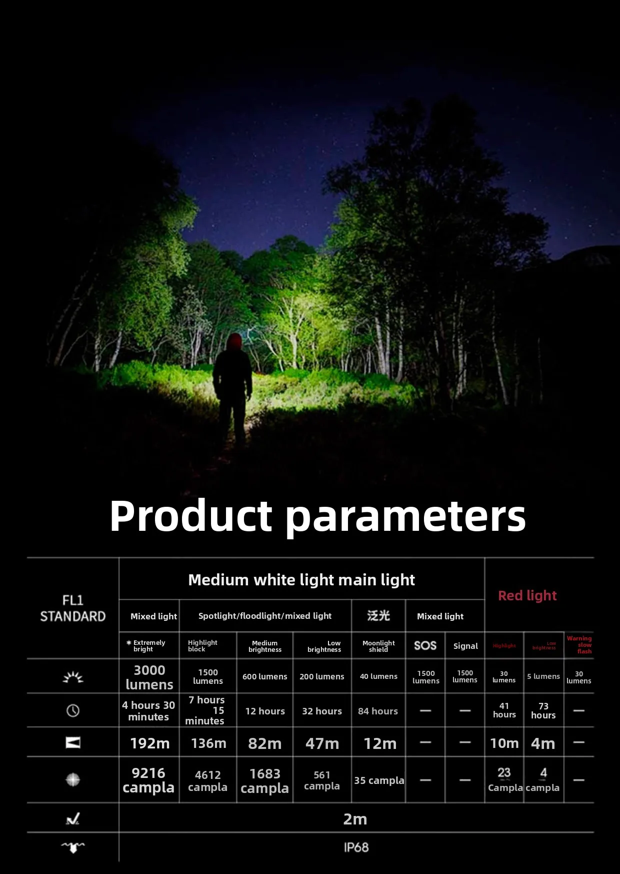 HC75 UHE مصباح أمامي قوي للتركيز الإلكتروني، مصباح عمل مثبت على الرأس فائق السطوع في الهواء الطلق #6