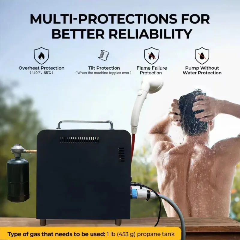 

Cross-border Special Offer Portable Shower 4500mAh Automatic Safe Close, Instant, Stainless Steel USB Rechargeable